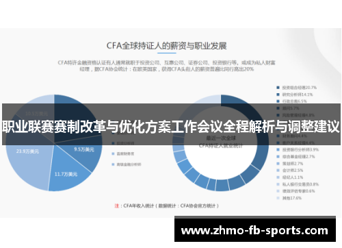 职业联赛赛制改革与优化方案工作会议全程解析与调整建议