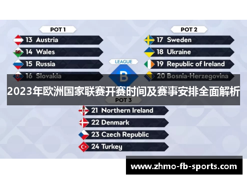 2023年欧洲国家联赛开赛时间及赛事安排全面解析