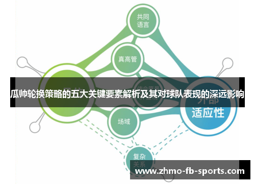 瓜帅轮换策略的五大关键要素解析及其对球队表现的深远影响