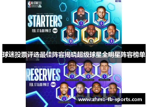 球迷投票评选最佳阵容揭晓超级球星全明星阵容榜单