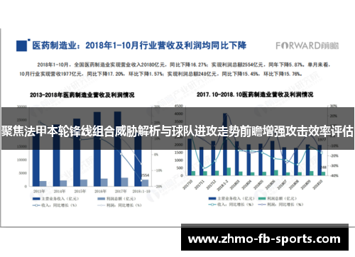 聚焦法甲本轮锋线组合威胁解析与球队进攻走势前瞻增强攻击效率评估 聚焦法甲本轮锋线组合威胁解析与球队进攻走势前瞻增强攻击效率评估