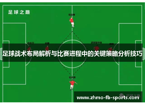 足球战术布局解析与比赛进程中的关键策略分析技巧