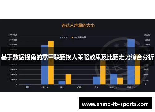 基于数据视角的意甲联赛换人策略效果及比赛走势综合分析
