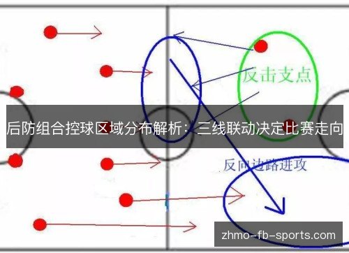 后防组合控球区域分布解析：三线联动决定比赛走向